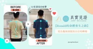 烏龜頸矯正